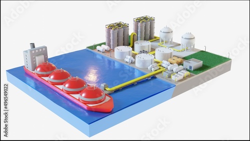 Obraz na plátně LNG Terminal day light