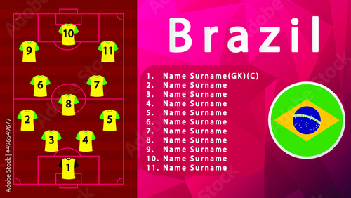 Brazil National Football Team Formation on Football Field.Brazil Football line-up on Pitch.Soccer tournamet Vector country flags.Vector design.Team formation.Starting lineup.Tactic.Soccer.Football 