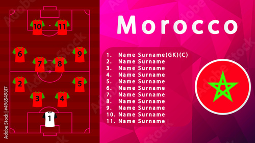 Morocco National Football Team Formation on Football Field.Morocco Football line-up on Pitch.Soccer tournamet Vector country flags.Vector design.Team formation.Starting lineup.Tactic.Soccer.Football 