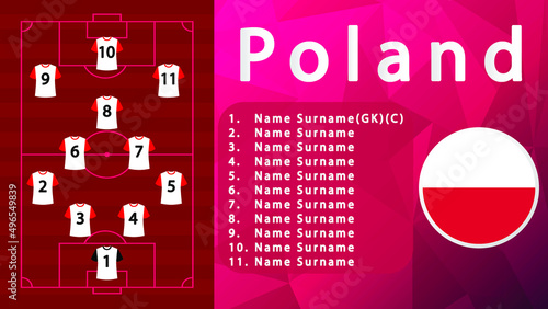 Poland National Football Team Formation on Football Field.Poland Football line-up on Pitch.Soccer tournamet Vector country flags.Vector design.Team formation.Starting lineup.Tactic.Soccer.Football 