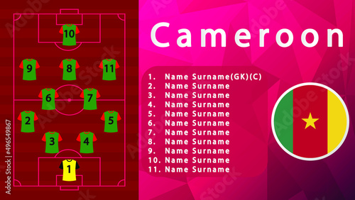 Cameroon National Football Team Formation on Football Field.Cameroon Football line-up on Pitch.Soccer tournamet Vector country flags.Vector design.Team formation.Starting lineup.Tactic.Soccer.
