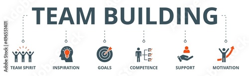 Team building building banner web icon vector illustration concept with icon of team spirit, inspiration, goals, competence, support, and motivation