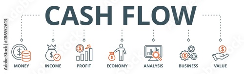 Cash flow banner web icon vector illustration concept for business and finance circulation with icon of money, income, profit, economy, analysis, business, and value