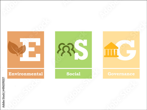 ESG - Environmental Social Governance