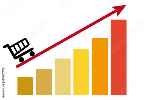 Gráfico de aumento de la inflación en la compra. 