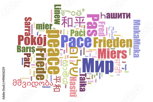 Peace word cloud concept in different languages