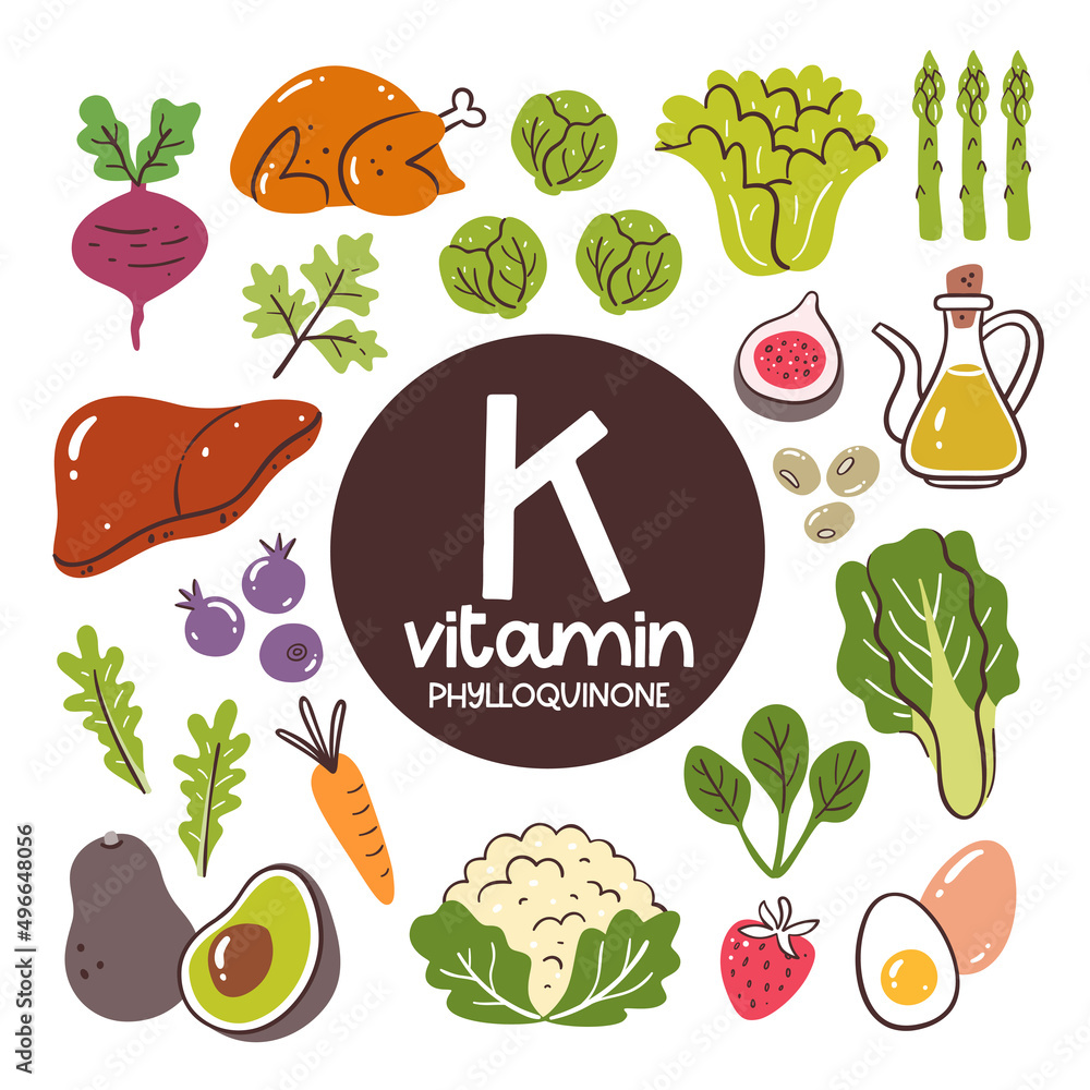 Food products with high levels of Vitamin K (Phylloquinone). Cooking