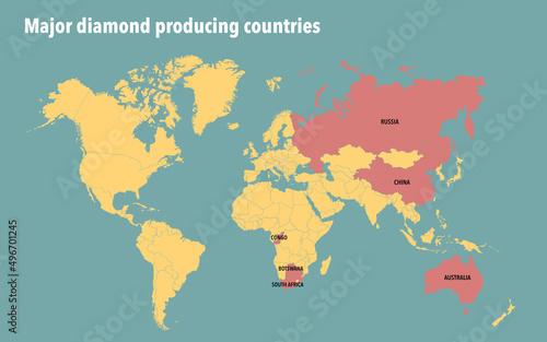  World map of major diamond producing countries