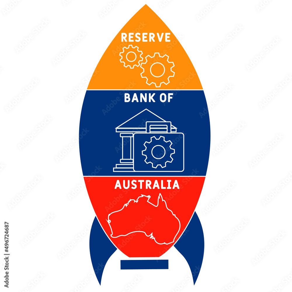 RBA Reserve Bank of Australia acronym. business concept background