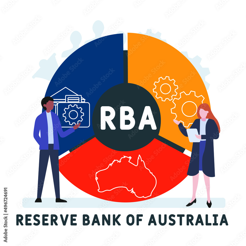 RBA Reserve Bank of Australia acronym. business concept background