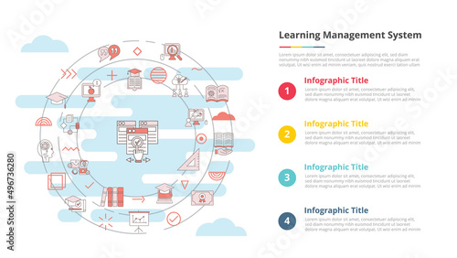 lms learning management system concept for infographic template banner with four point list information