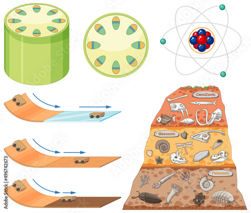 Set of equipment needed for science experiment