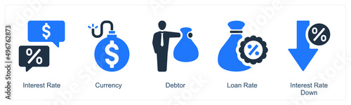 Interest Rate