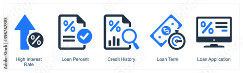 High Interest Rate