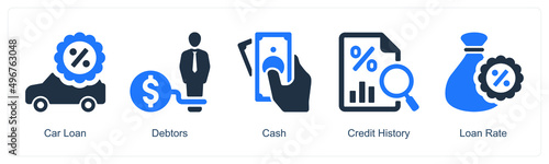 Car Loan