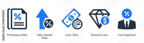 Loan Applicant