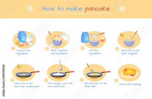 Recipe pancake preparation. Making pancakes or crepe, hands preparing products baking food, mix flour with egg in bowl for batter sweet dessert, cartoon neat vector illustration