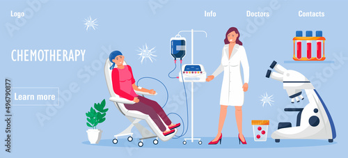 Chemotherapy concept vector for medical web, landing page. Chemo procedure and oncologist illustration.