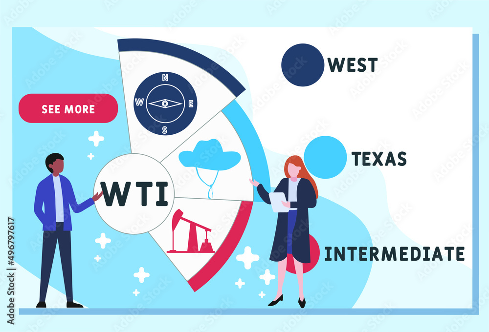 WTI - West Texas Intermediate acronym. business concept background. vector illustration concept with keywords and icons. lettering illustration with icons for web banner, flyer, landing pag WTI - West Texas Intermediate acronym. business concept background. vector illustration concept with keywords and icons. lettering illustration with icons for web banner, flyer, landing pag