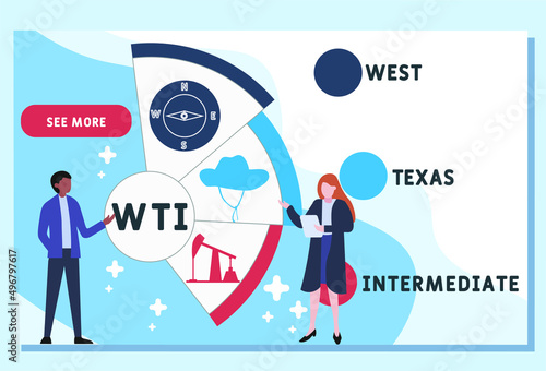 WTI - West Texas Intermediate acronym. business concept background.  vector illustration concept with keywords and icons. lettering illustration with icons for web banner, flyer, landing pag