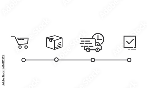 The whole delivery process: The whole delivery process: shopping, packaging, transportation, delivery.
