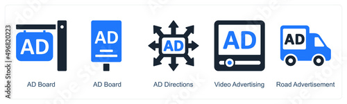 Ad Board