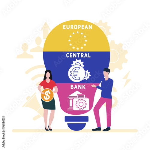 ECB - European Central Bank acronym. business concept background. vector illustration concept with keywords and icons. lettering illustration with icons for web banner, flyer, landing pag