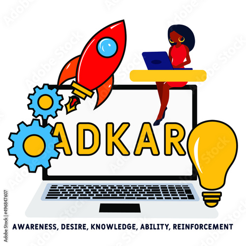 ADKAR - Awareness, Desire, Knowledge, Ability, Reinforcement acronym. business concept background.  vector illustration concept with keywords and icons. lettering illustration with icons for web © Nadezhda Kozhedub