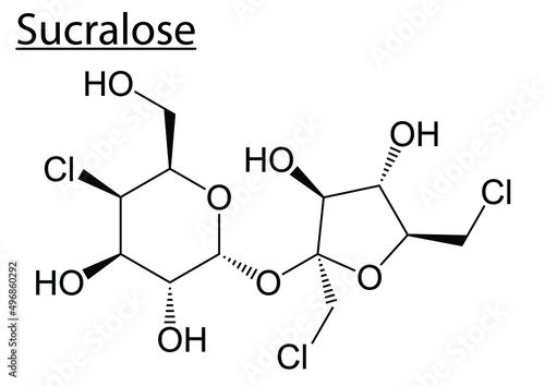 Vector of the chemical molecule structure of Sucralose (Sweetener) on a white background