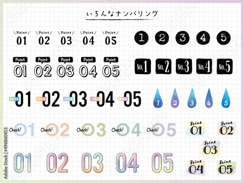 いろんなナンバリング