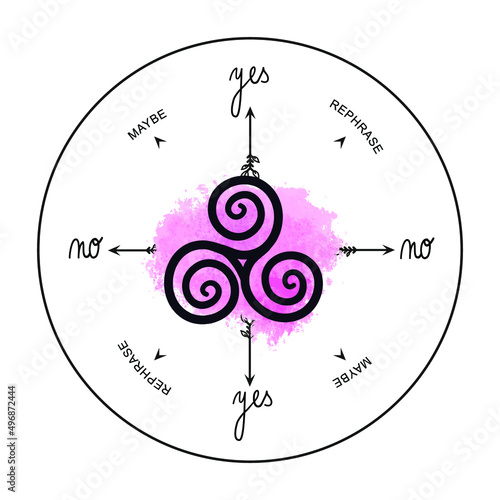 Pendulum Board - Dowsing Divination Message Board  original design