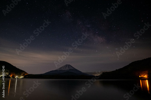富士山と天の川