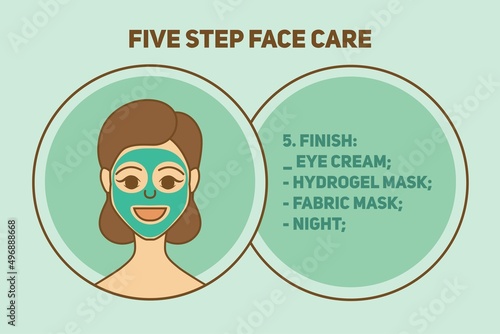 Korean five-step facial skin care system. A young girl is applying cosmetics to her skin. Finish. Modern innovative youth extension system