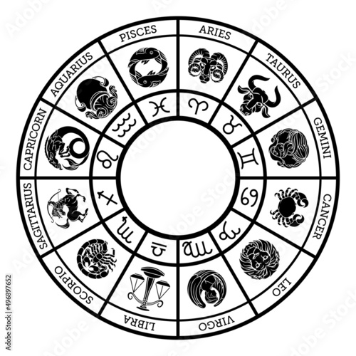 Horoscope zodiac astrology star signs symbols set
