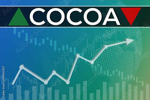 Word Cocoa on blue and green finance background from graphs, charts. Trend Up and Down. Financial market concept