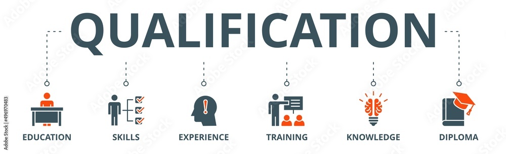 Εκτύπωση καμβά Qualification banner web icon vector illustration concept for employee recruitme