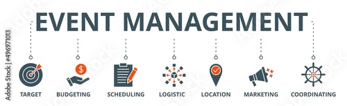 Event management banner web icon vector illustration concept with icon of target, budgeting, scheduling, logistics, location, marketing, and coordination