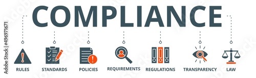 Compliance banner web icon vector illustration concept with icon of rules, standards, policies, requirements, regulations, transparency, and law