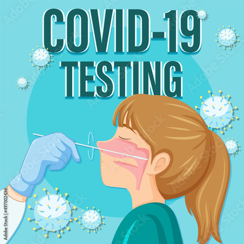 Covid 19 testing with antigen test kit