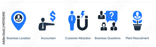 Business