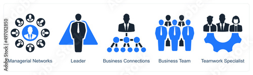 business
