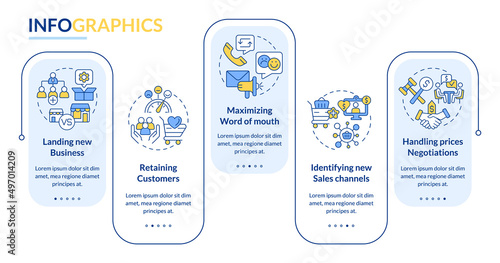 Business sales complications rectangle infographic template. Landing. Data visualization with 5 steps. Process timeline info chart. Workflow layout with line icons. Lato-Bold, Regular fonts used