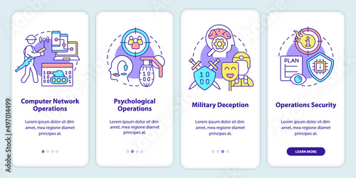 Information operations onboarding mobile app screen. Mislead adversaries walkthrough 4 steps graphic instructions pages with linear concepts. UI, UX, GUI template. Myriad Pro-Bold, Regular fonts used