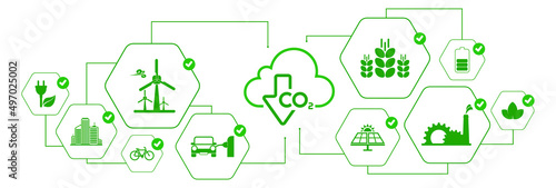 reducing CO2 emissions to stop climate change. green energy background	