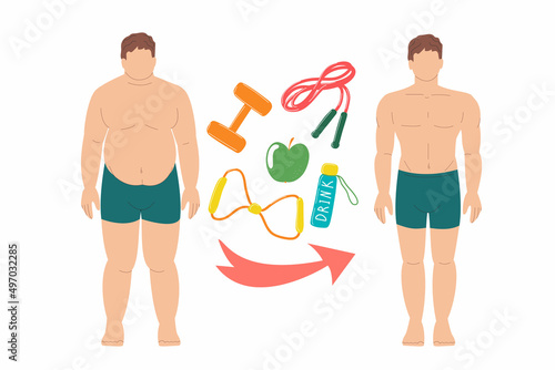 Weight loss. Obesity fat person. Before and after man. Transformation. Overweight, sports, fitness, healthy sleep, healthy eating. Vector cartoon illustration on white background.