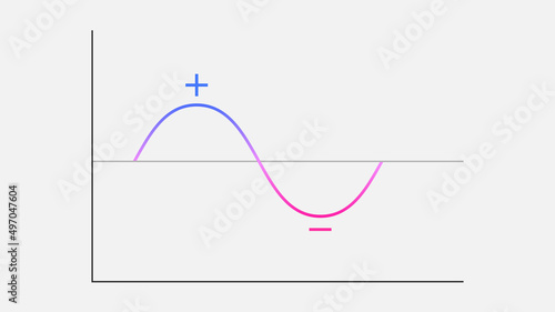 Wave period amplitude vector background