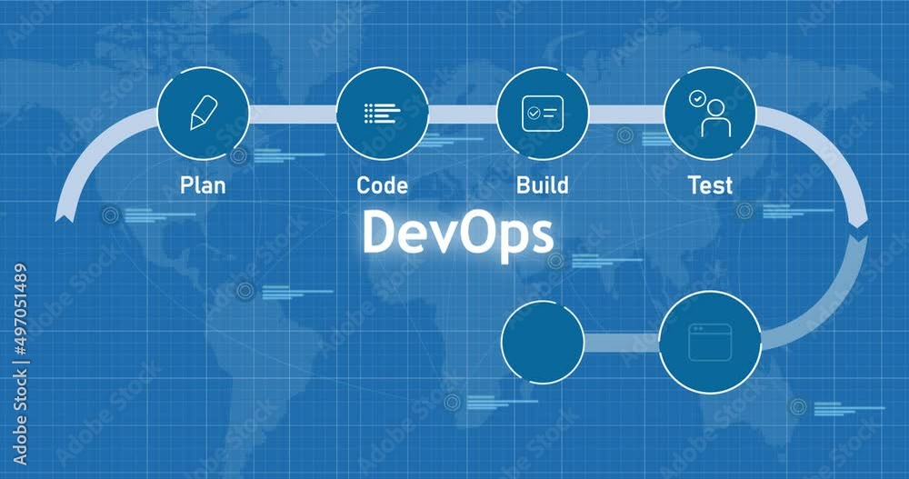 Diagram concept of 6 stages of DevOps cycle from plan code build test ...