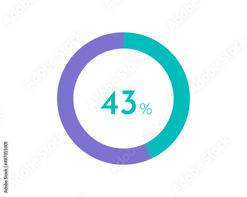43 Percentage pie diagrams on the white background, pie chart for Your documents, reports, 43% circle percentage diagrams for infographics