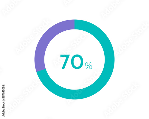 70 Percentage pie diagrams on the white background, pie chart for Your documents, reports, 70% circle percentage diagrams for infographics