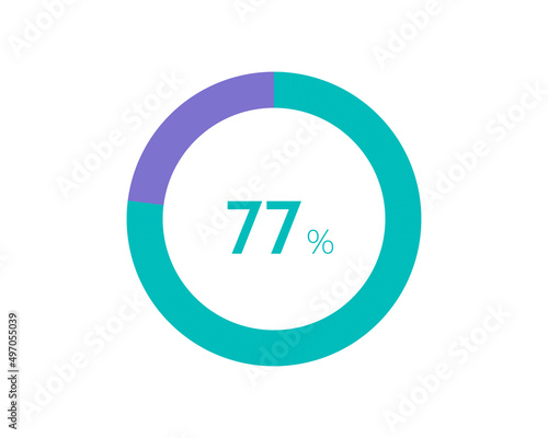 77 Percentage pie diagrams on the white background, pie chart for Your documents, reports, 77% circle percentage diagrams for infographics